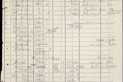 241