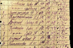 241