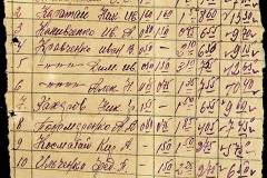 241