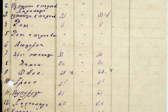 241