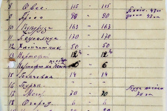 241