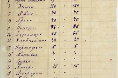 241