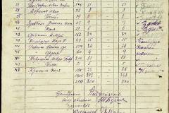 241