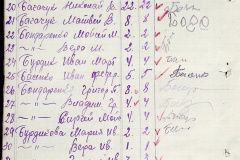 241