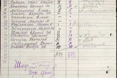 241