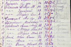 241