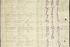 241