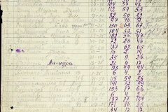 241