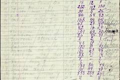 241