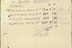 241