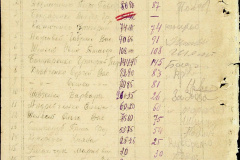 241