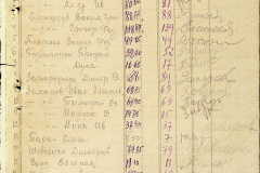 241