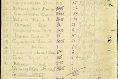 241