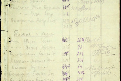 241