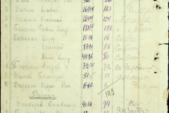 241