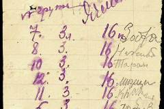 241