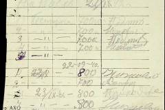 241