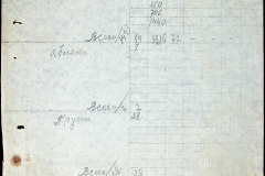 241