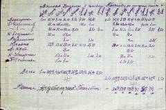 241