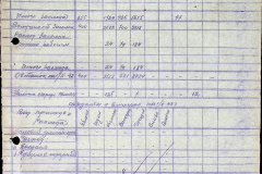 241