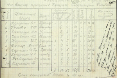 241