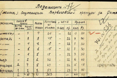 241