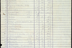241