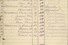 241