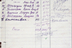 241