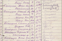 241