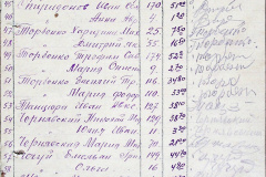 241