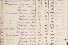 241