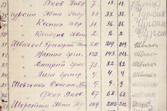 241
