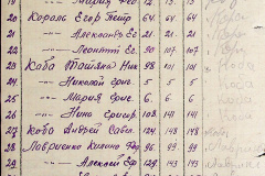 241