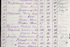 241