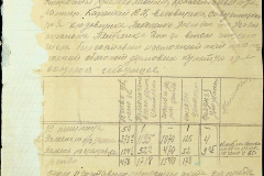 241