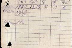 241