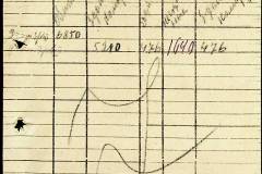 241