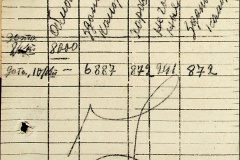 241