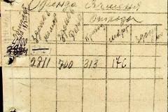 241
