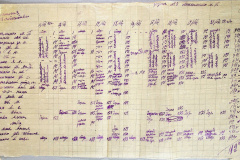 241