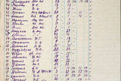 241