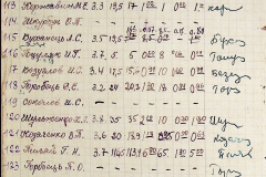 241