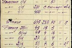 241