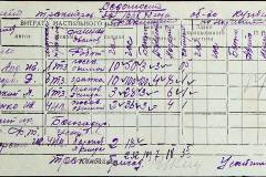 241