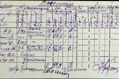 241