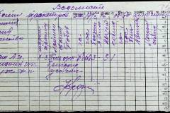 241
