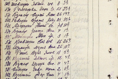 241