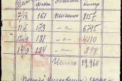 241