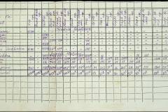 241